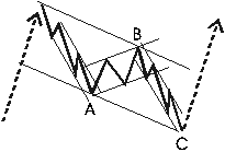 download full-version Software