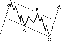 download full-version Software