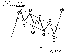 download full-version Software