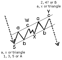 download full-version Software