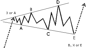 download full-version Software