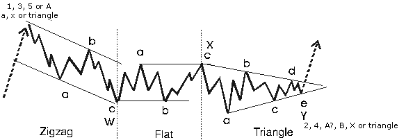 download full-version Software