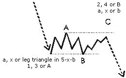 download full-version Software